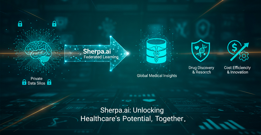 La revolución de la medicina: Guía de IA y Privacidad de Datos